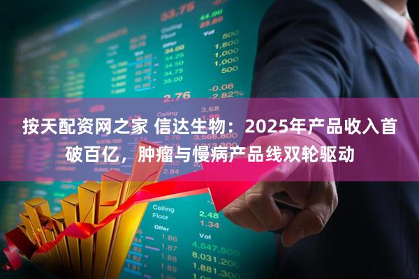 按天配资网之家 信达生物：2025年产品收入首破百亿，肿瘤与慢病产品线双轮驱动